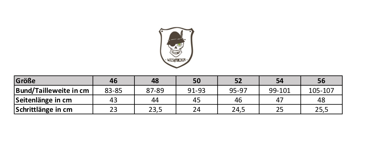 Gro-ssentabelle-LederhosezqOTBZfBenbEw